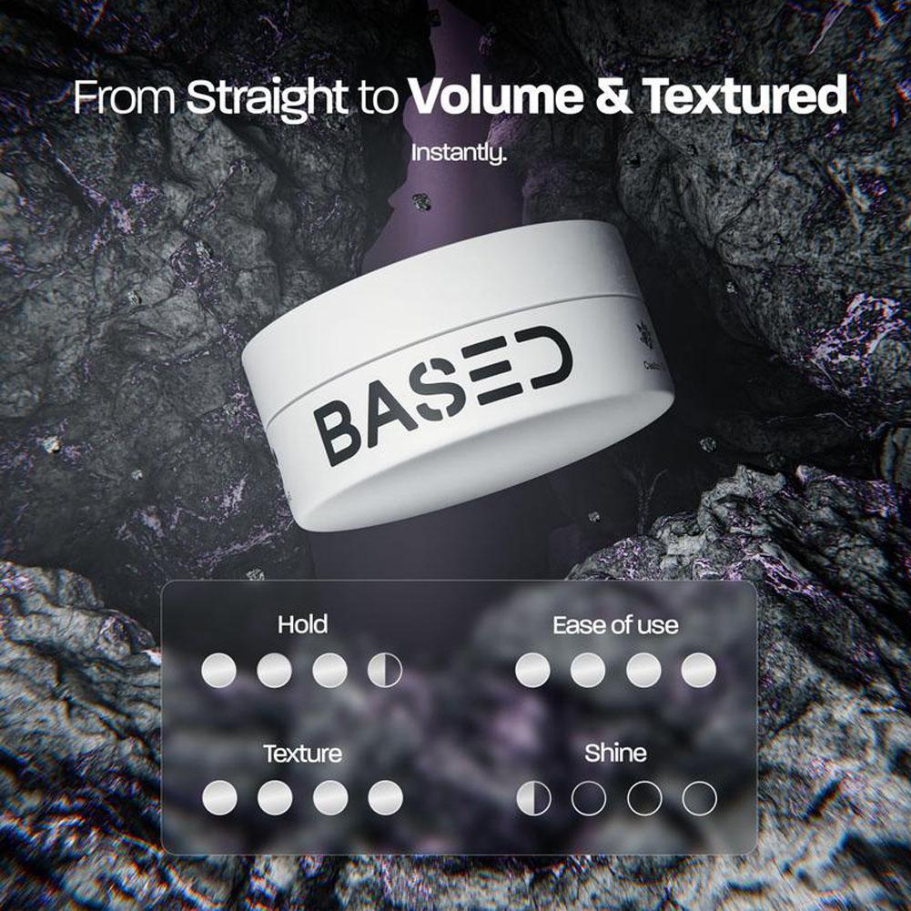 Based Professional Hair Clay H - Pomade Hair Clay recension och pris