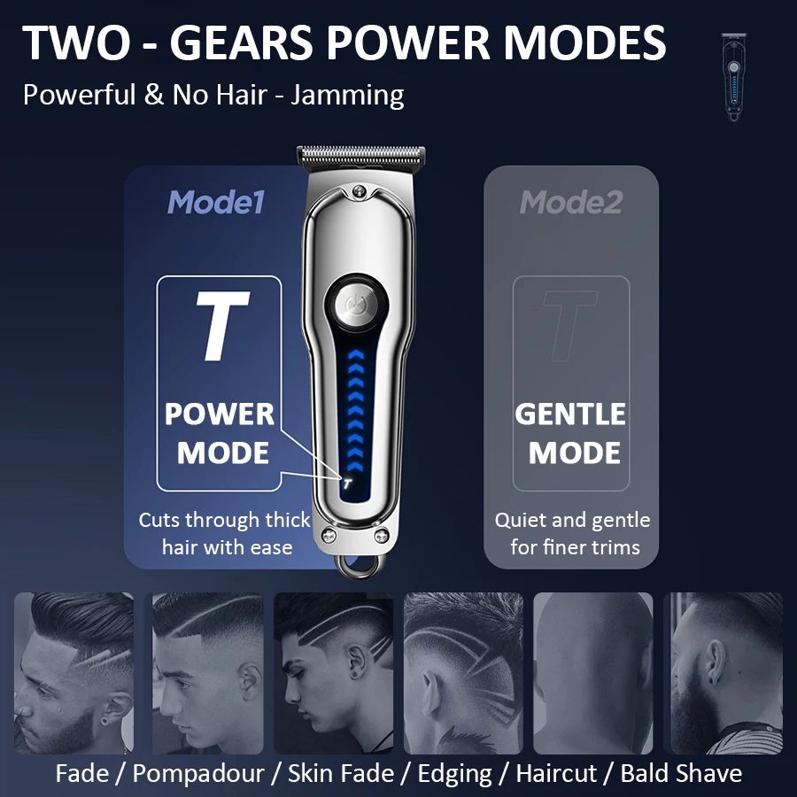 2026 Generation-2, Electric Ha - Men'S Grooming Blade recension och pris