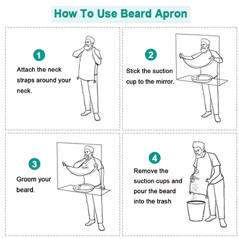 Men's Beard Shaving Apron Wate - Men'S Groom recension och pris