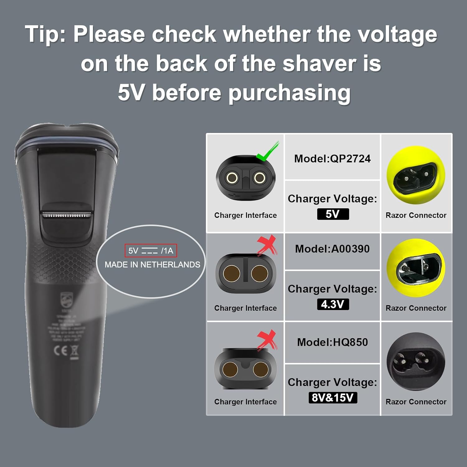 5V 15V USB Type C Charging Ada - Men'S Grooming Clippers recension och pris